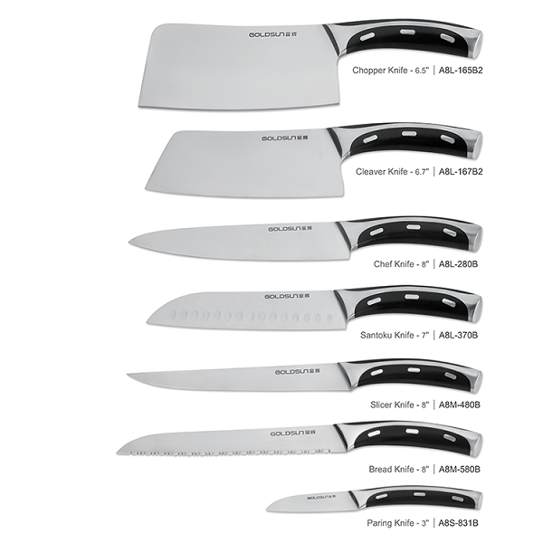 Which Knives Are Best for Cutting Meat and Other Proteins?