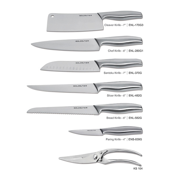 How to Spot Quality Forged Knives in a Crowded Market