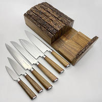 //imrorwxhpnjolq5p.ldycdn.com/cloud/liBpiKrmljSRlkliqnrrjo/Japan-Style-Design-in-Nature-Wood-Handle.png