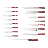 //imrorwxhpnjolq5p.ldycdn.com/cloud/llBpiKrmljSRmkrmmnrjjq/Forged-in-Fire-Knife-Set-Made_2.jpg