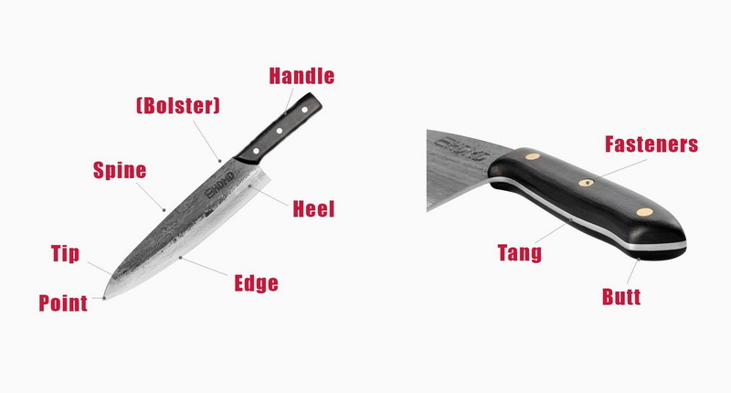 A Forged Chef Knife_3