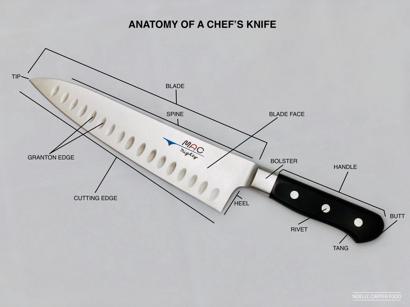 Bolster Forged Knife_2